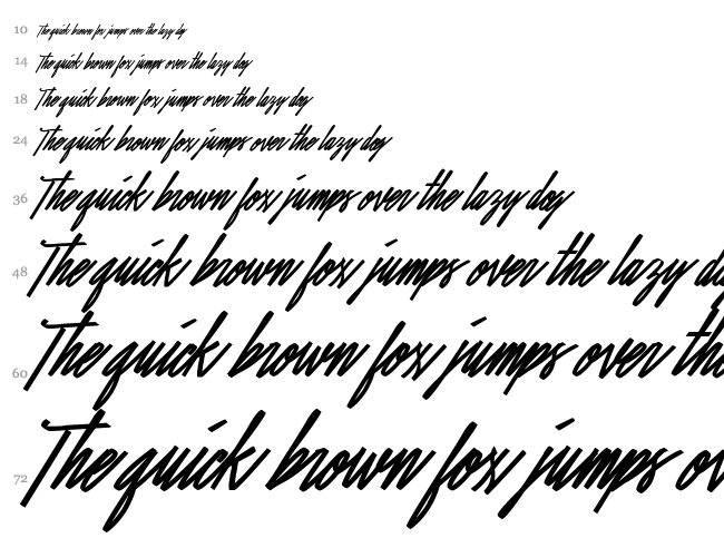 Befitting font waterfall